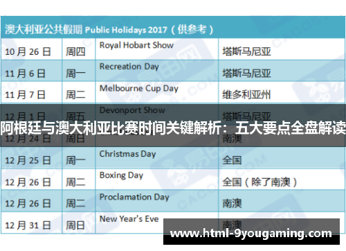 阿根廷与澳大利亚比赛时间关键解析：五大要点全盘解读