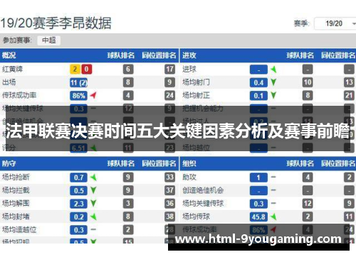 法甲联赛决赛时间五大关键因素分析及赛事前瞻 法甲联赛决赛时间五大关键因素分析及赛事前瞻