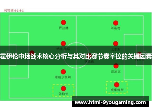 霍伊伦中场战术核心分析与其对比赛节奏掌控的关键因素 霍伊伦中场战术核心分析与其对比赛节奏掌控的关键因素