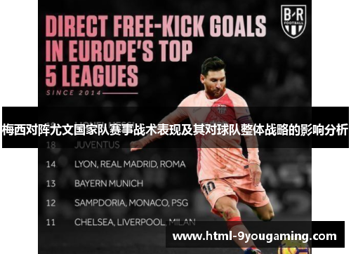 梅西对阵尤文国家队赛事战术表现及其对球队整体战略的影响分析
